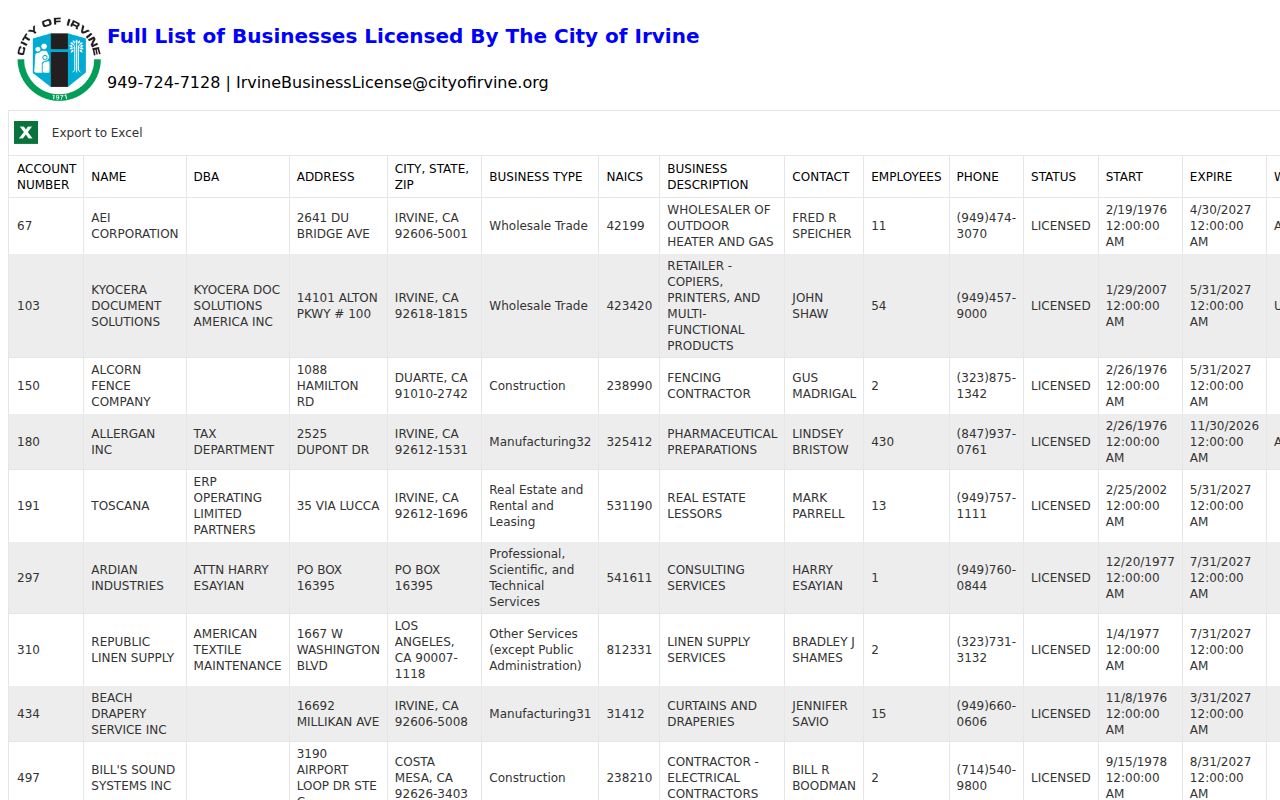 Irvine resident lookup view of the Irvine licensed business list